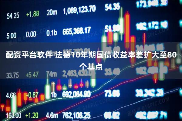配资平台软件 法德10年期国债收益率差扩大至80个基点